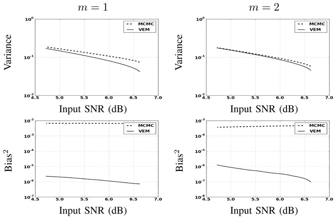 Fig. 10