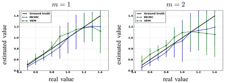 Fig. 11