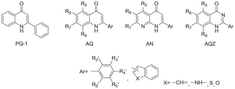 Chart 1