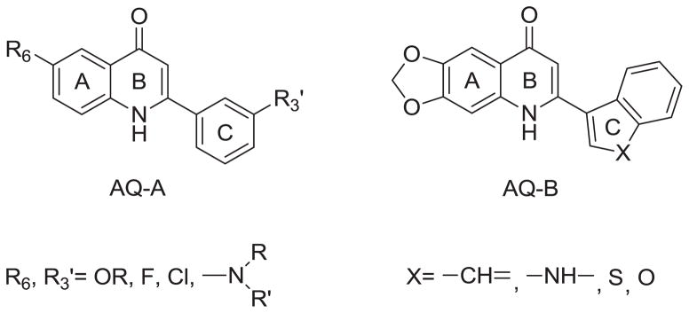 Chart 2