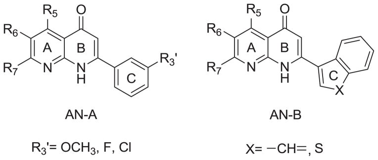 Chart 4