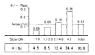 Fig. 12