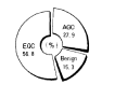 Fig. 13