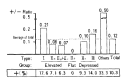 Fig. 11