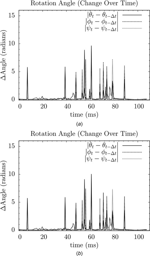 Fig. 23