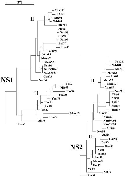 FIG. 6.