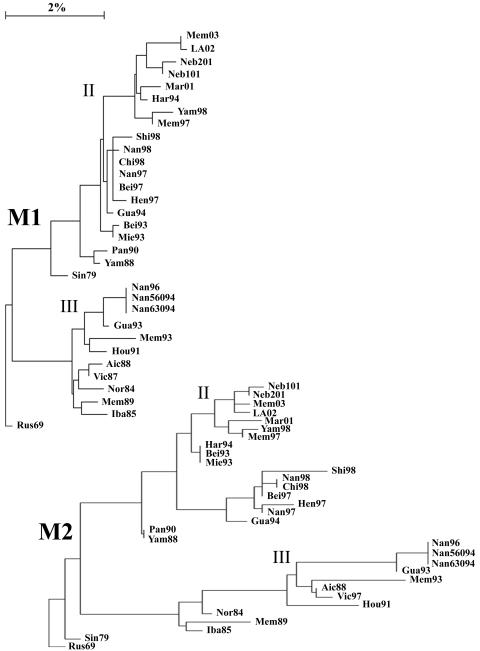 FIG. 5.