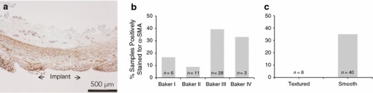 Fig. 8