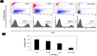 Fig. 6: