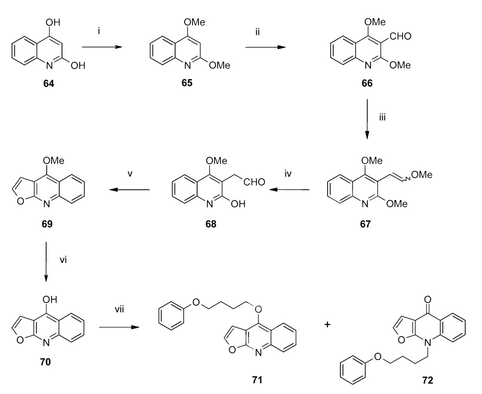 Scheme 8