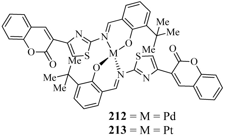 Figure 8