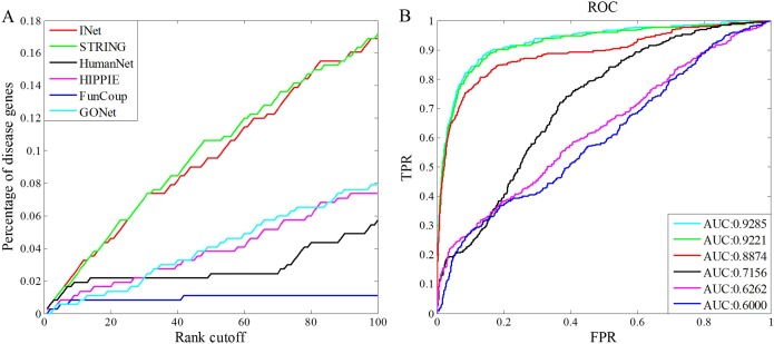 Fig 11