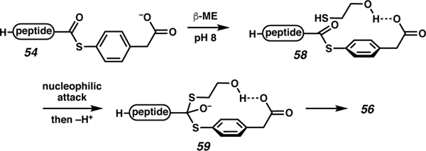 Scheme 11.