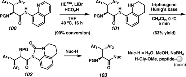 Scheme 16.