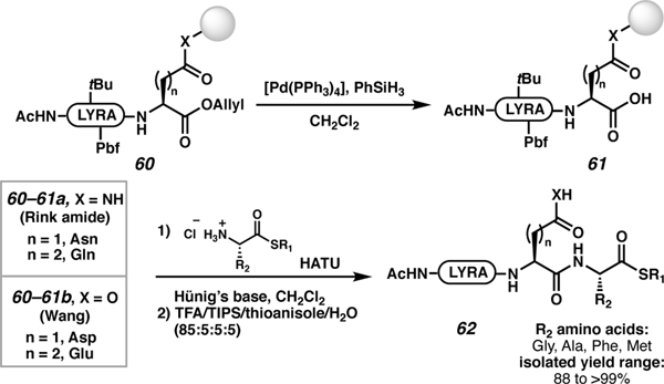 Scheme 12.