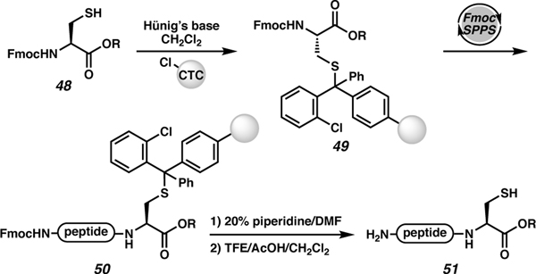 Scheme 8.