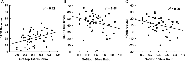 Fig. 2.