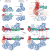 Extended Data Figure 3