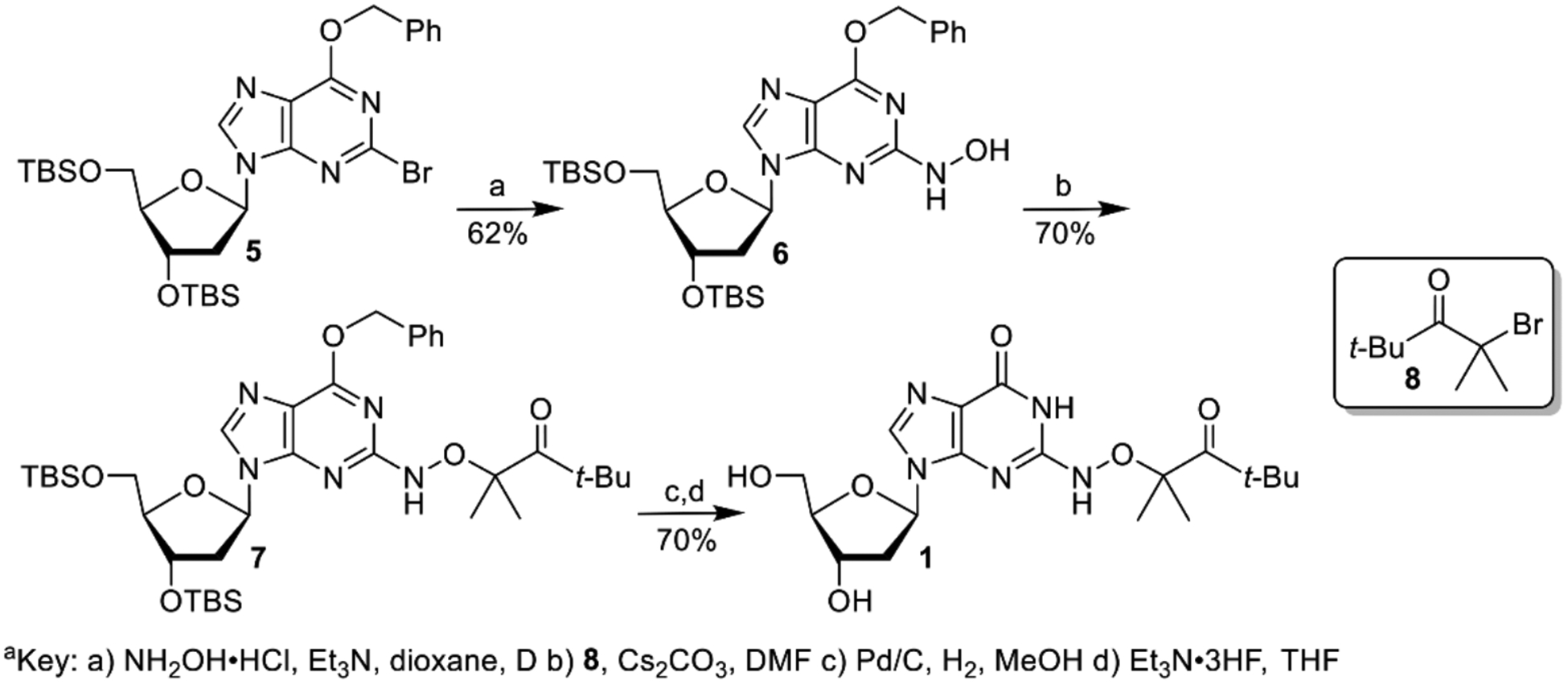 Scheme 3.