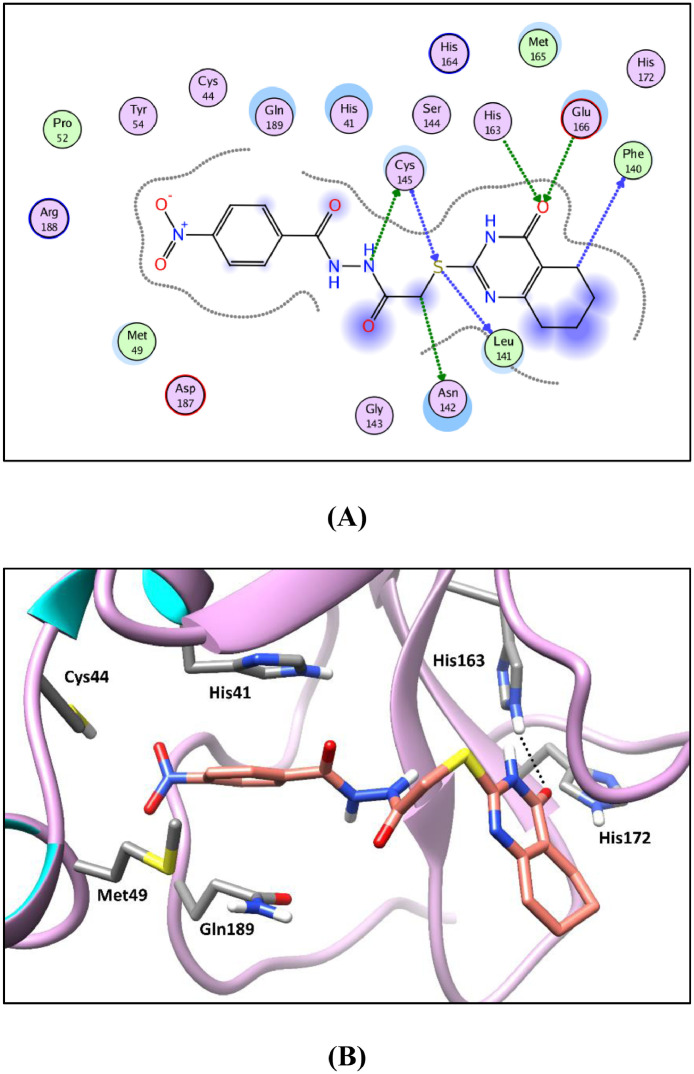 Fig 8