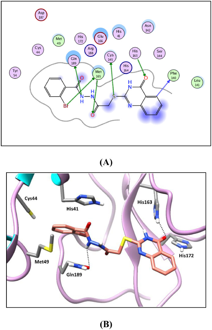 Fig 7