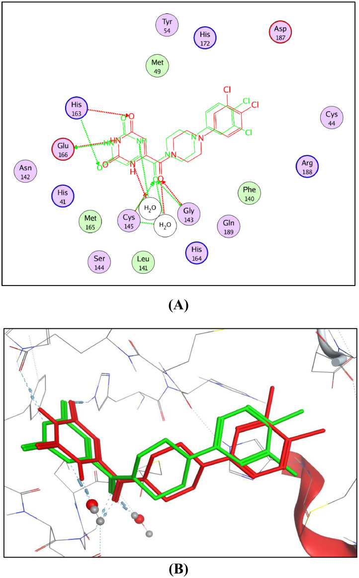 Fig 6