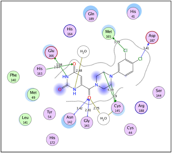 Fig 5