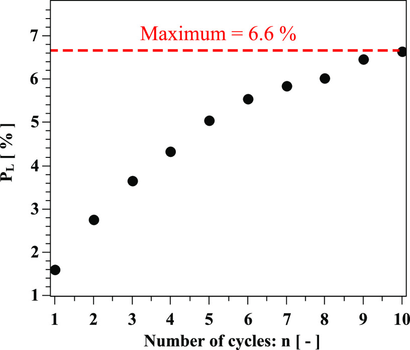 FIG. 17.