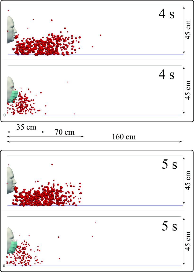 FIG. 7.