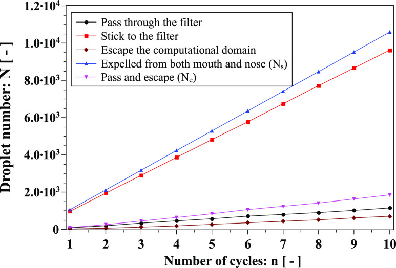 FIG. 16.