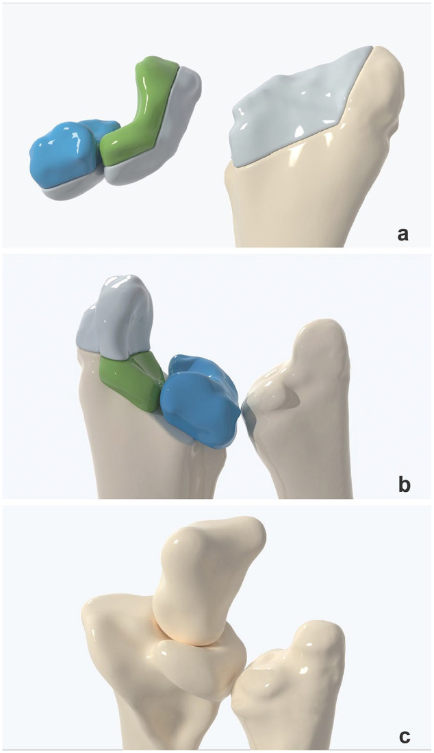 Figure 2.