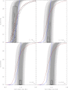 FIG. 4.