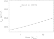 FIG. A1.