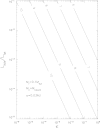 FIG. B1.
