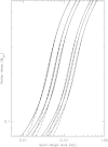FIG. A2.