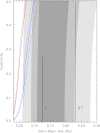 FIG. 5.