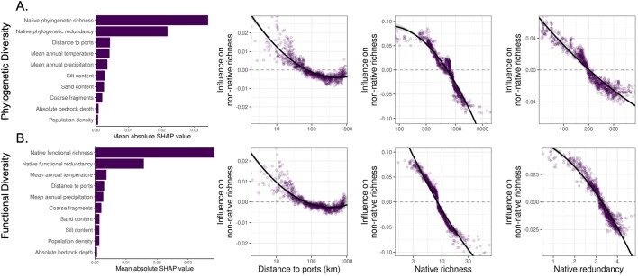 Extended Data Fig. 4