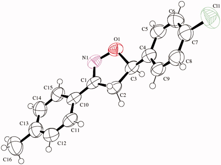 Figure 2.