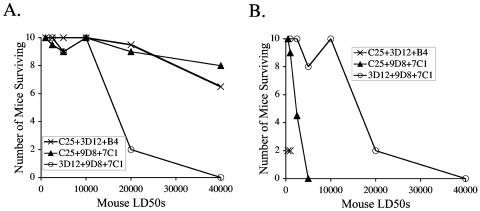 FIG. 5.