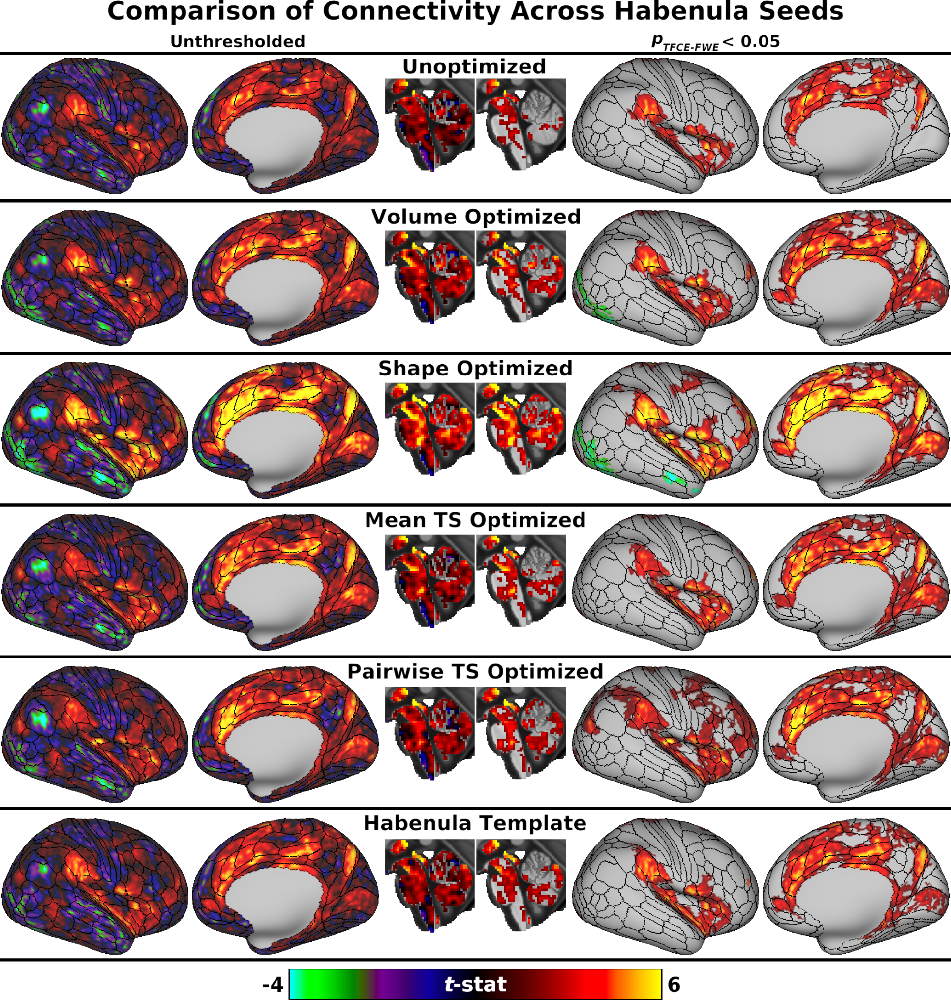 Fig. 3: