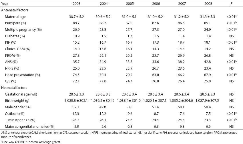 graphic file with name pr2012114t2.jpg