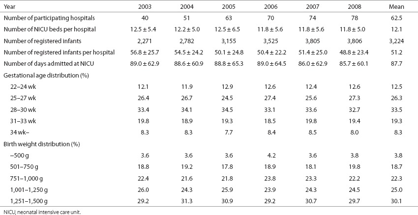 graphic file with name pr2012114t1.jpg