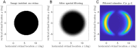 Fig 5