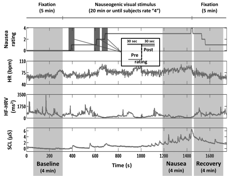 Figure 1.