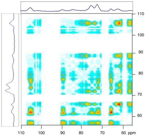 Fig. 4.