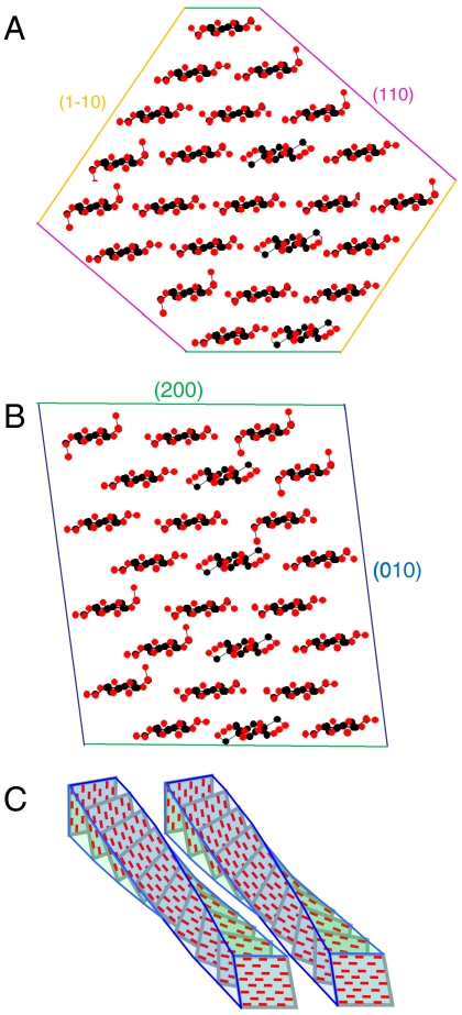 Fig. 6.