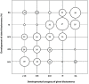 Fig 11