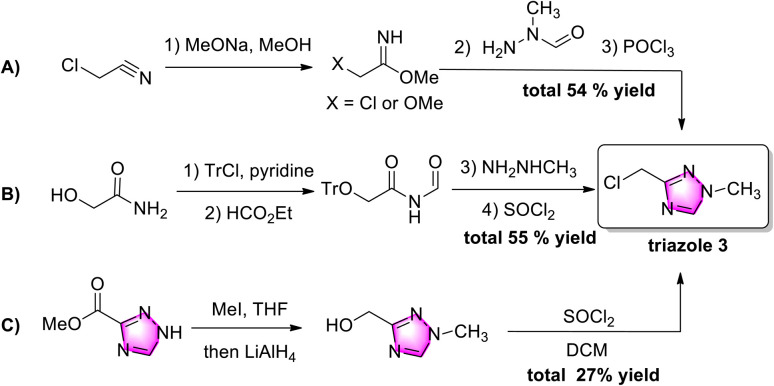 Scheme 2