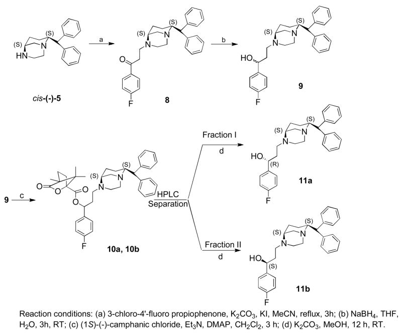 Scheme 3