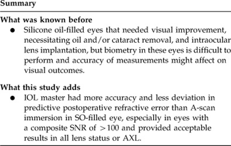 graphic file with name eye2012163i1.jpg